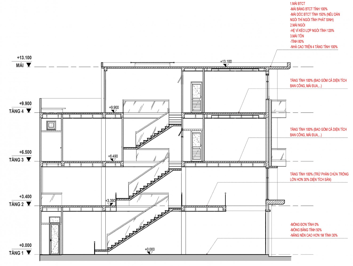 cách tính diện tích xây dựng nhà 2 tầng